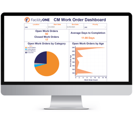 Business Intelligence (1)