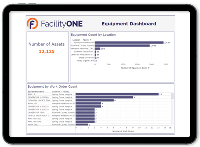 Equipment Dashboard