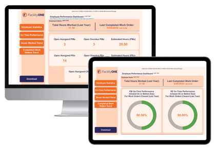 Healthcare compliance strategy