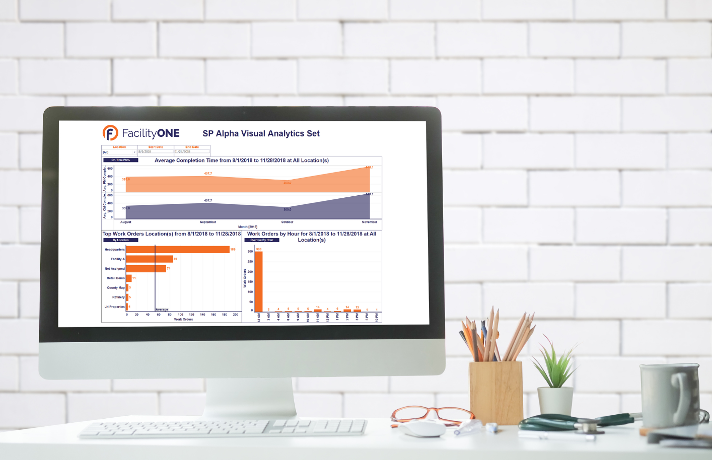 Facility manager reviewing KPI dashboard for operational performance