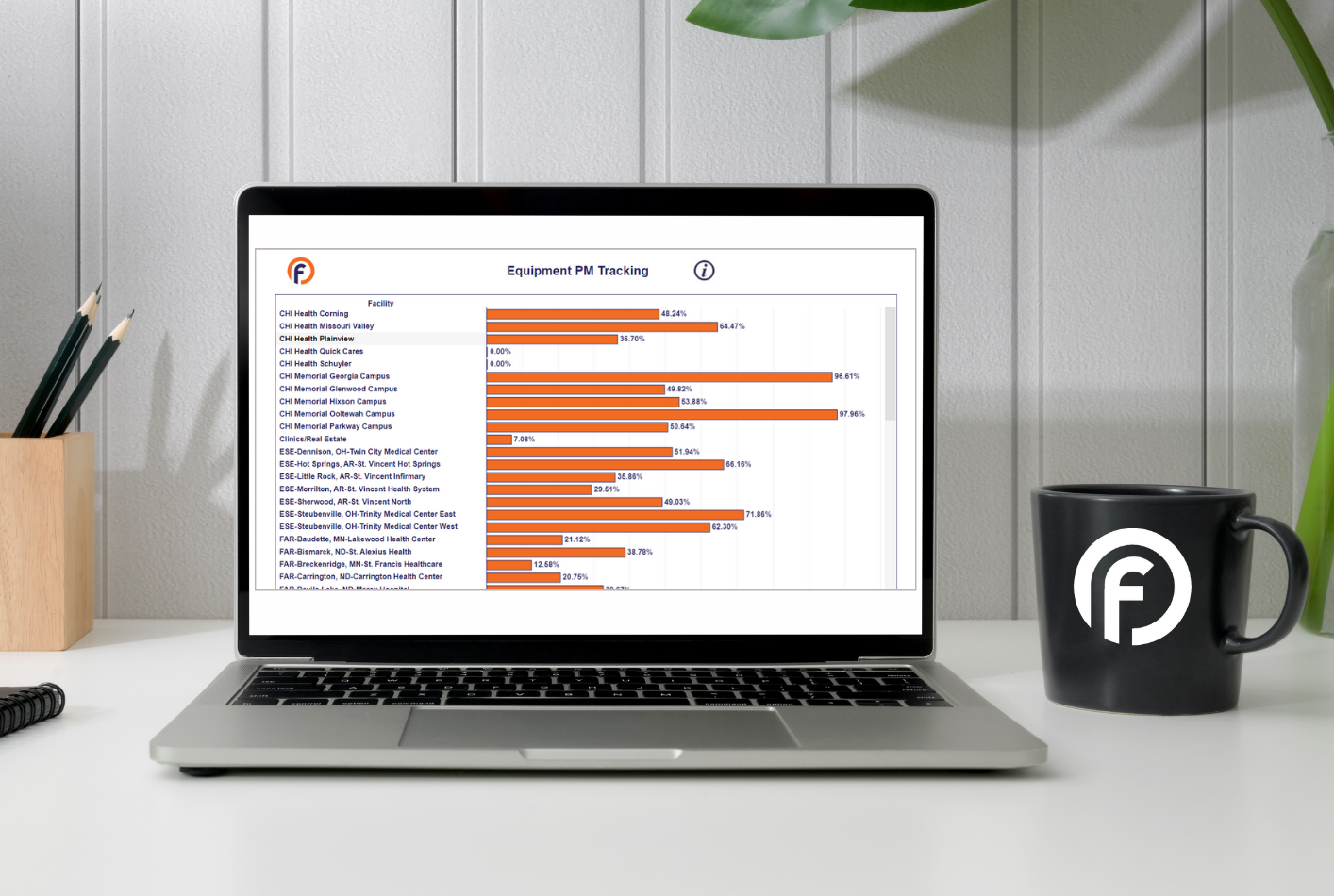 Healthcare facility manager analyzing reports on a digital dashboard