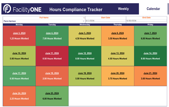 Employee Compliance Year