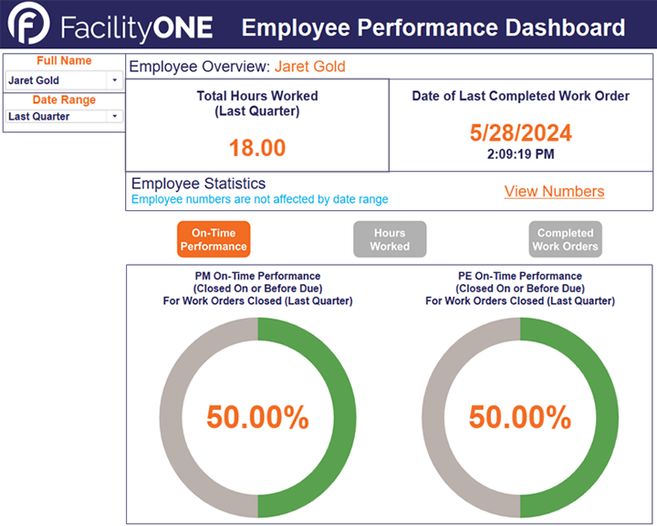 Employee Performance Dashboard-1